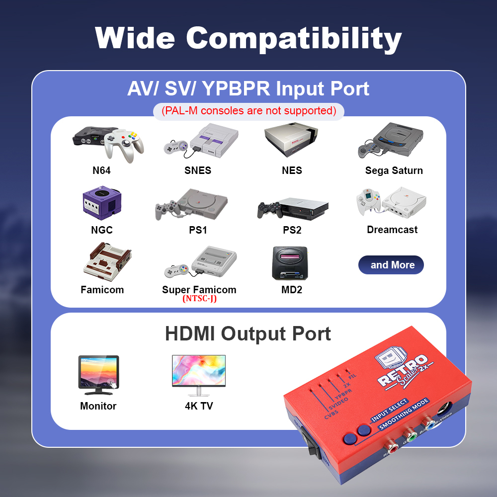 RetroScaler2x A/V to HDMI® Con - Retro Gaming Hard Drive ulasan dan harga