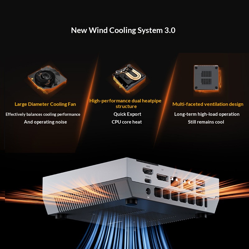 ACEMAGIC X5 Retro Mini PC AMD  - Retro Gaming Realm ulasan dan harga