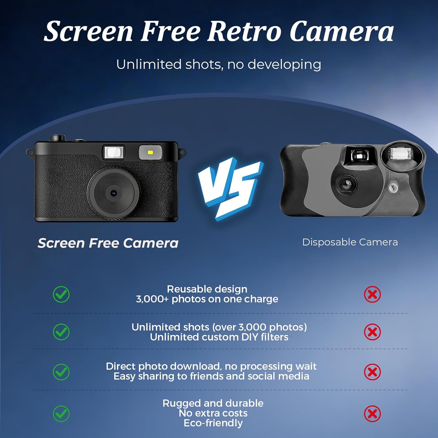 No Screen Digital Camera, 12MP - Retro Game Card ulasan dan harga