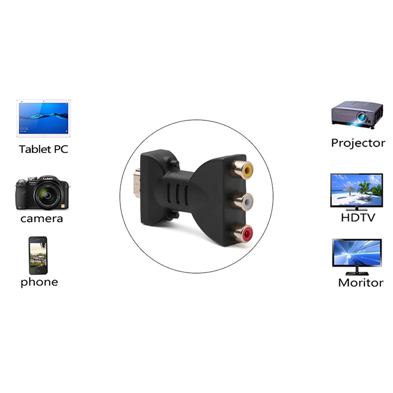 HDMI to AV Converter 3 RCA Ful - Scart To Hdmi ulasan dan harga