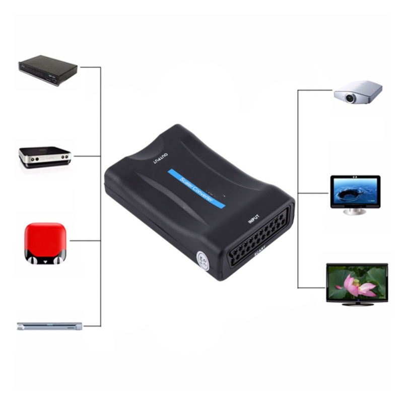 Scart To HDMI Audio Video Conv - Scart To Hdmi ulasan dan harga