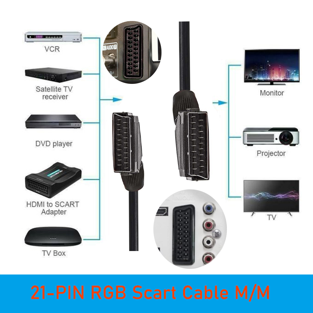 RGB Scart Cable 21-PIN Scart V - Scart To Hdmi ulasan dan harga